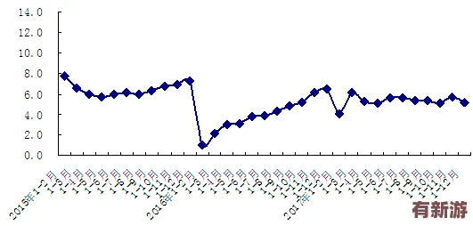 國產(chǎn)精華液一區(qū)二區(qū)2022三級