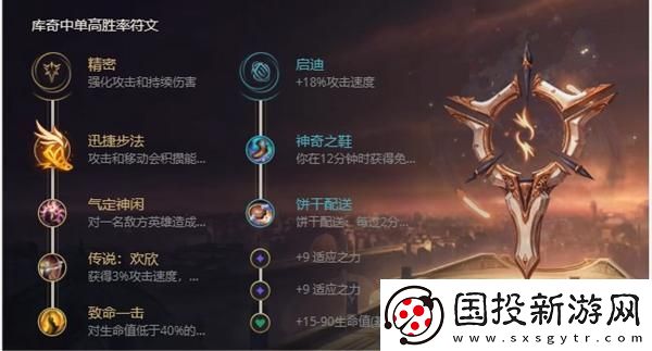 英雄聯盟s12英勇投彈手怎么出裝