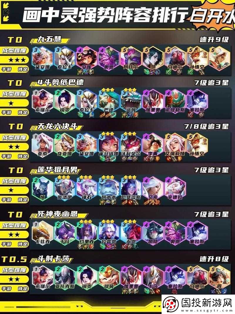 云頂之弈S7.5版本龍神射手陣容全面解析：攻略搭配與戰(zhàn)術(shù)詳解