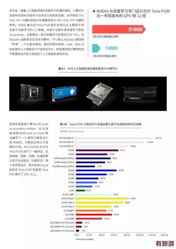 ADC年齡確認(rèn)大駕光臨