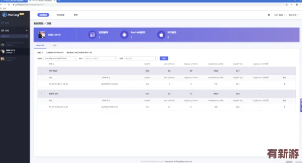 搞機(jī)的軟件直接打開嘉興不用登錄