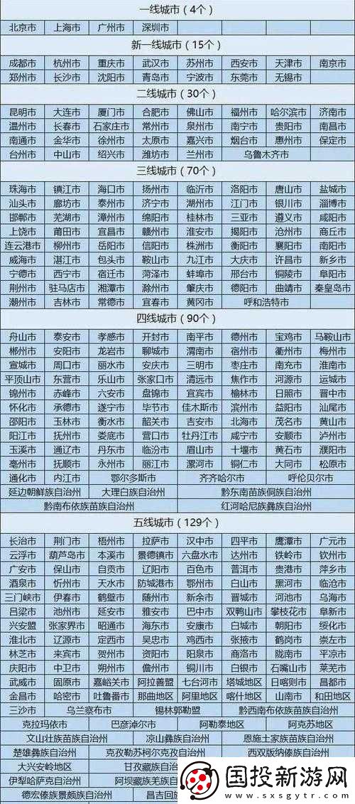 國產(chǎn)產(chǎn)精華一線二線三線已下架了：原因何在