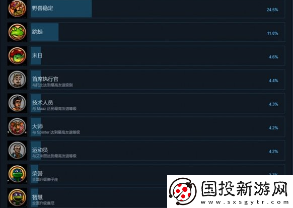 忍者神龜變種釋放成就怎么達成