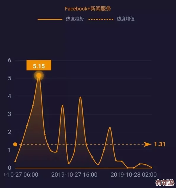 外網(wǎng)專門(mén)看緬北視頻軟件興起現(xiàn)象及其對(duì)社會(huì)影響的探討