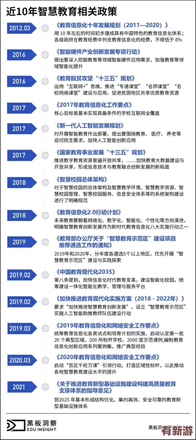 三指探洞和二指的區(qū)別是什么