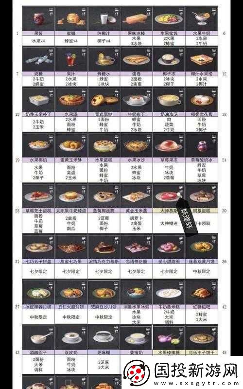 明日之后白蘿卜攻略大全：采集分布地圖詳解與白蘿卜食譜配方集錦