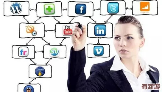 **自拍引發(fā)熱議