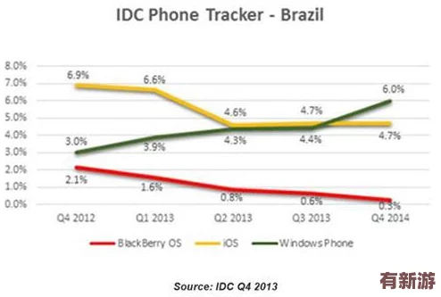日本W(wǎng)indows