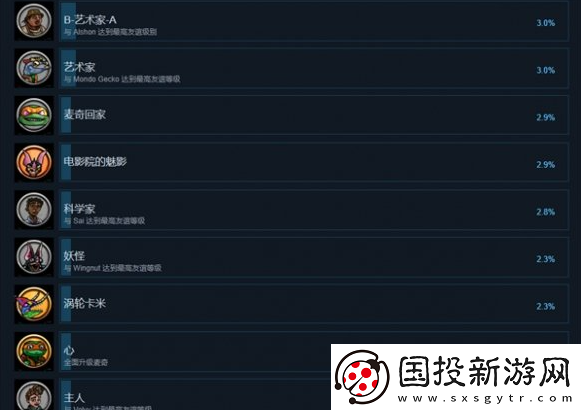 忍者神龜變種釋放成就怎么達成