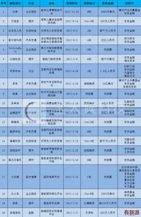 大牛影-庫(kù)存：分析當(dāng)前市場(chǎng)動(dòng)態(tài)與未來趨勢(shì)-揭示投資者應(yīng)關(guān)注的關(guān)鍵因素與策略