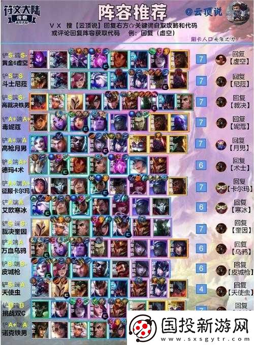 LOL-云頂之弈：山脈海洋石頭人-登頂最強陣容攻略