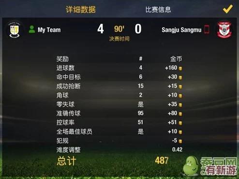 皇室戰(zhàn)爭戰(zhàn)術(shù)進階