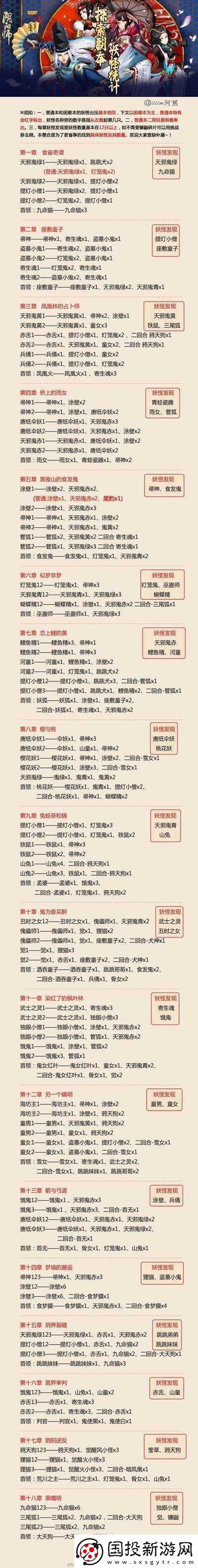 陰陽師探究：源氏研制妖怪兵器據(jù)點究竟何在