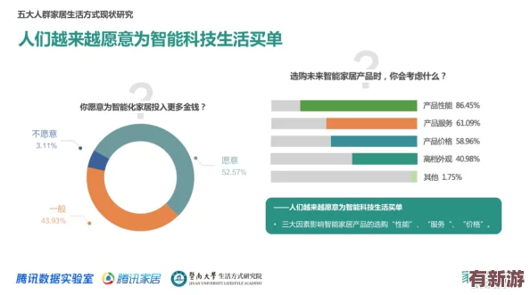 志祥5G天天奭多人觀后感評論：深入探討5G技術(shù)對生活的影響與未來發(fā)展趨勢分析