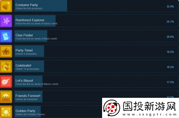 尼克兒童派對(duì)冒險(xiǎn)成就怎么做