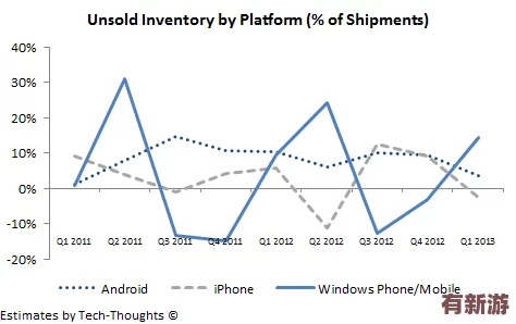 日本W(wǎng)indows