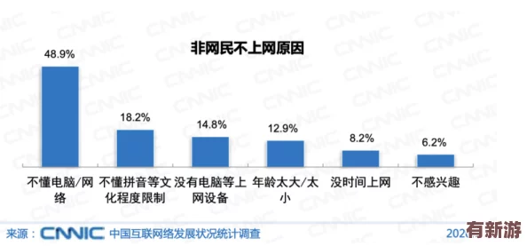 大菠蘿福建網(wǎng)站：探討其在網(wǎng)絡(luò)文化中的影響與發(fā)展趨勢-如何吸引年輕用戶的關(guān)注與參與