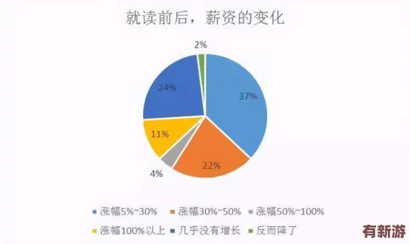 多人+高cH海棠MBA智庫推薦：深度解析其在職場競爭中的優(yōu)勢與應用價值
