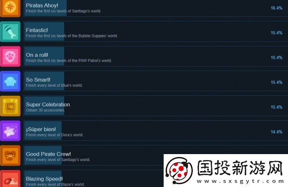 尼克兒童派對冒險成就怎么做