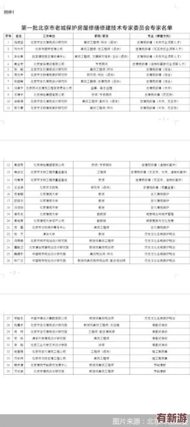 三指探洞和二指的區(qū)別是什么-專家解析兩種技術(shù)在應(yīng)用中的優(yōu)劣勢(shì)與適用場(chǎng)景