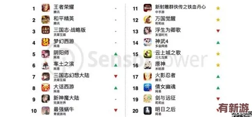 色天堂軟件：傳聞其背后隱藏著神秘團(tuán)隊(duì)-開(kāi)發(fā)者竟是知名游戲公司的前員工！