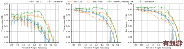 國產(chǎn)db624色譜柱88690
