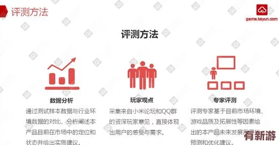 1免費(fèi)版高風(fēng)險(xiǎn)：用戶評(píng)價(jià)揭示潛在問題與使用體驗(yàn)的真實(shí)反饋