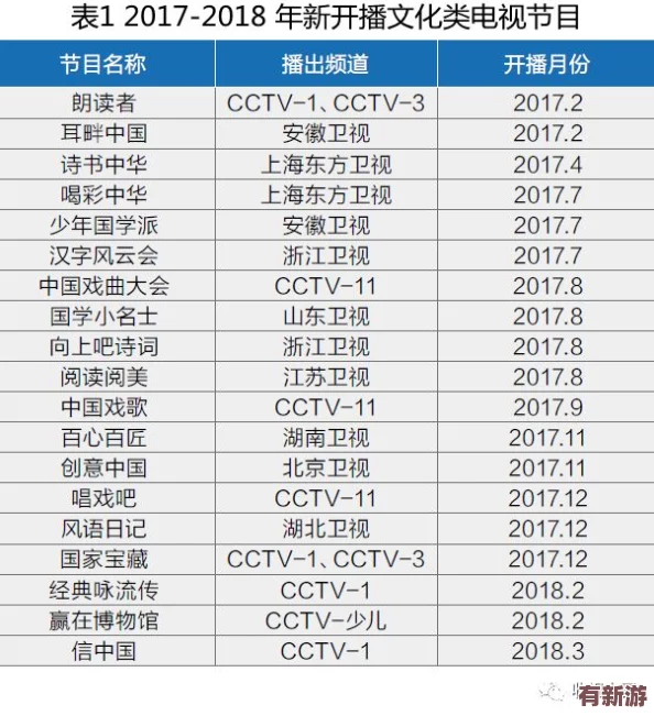 2023年4虎最新永久地域網(wǎng)名