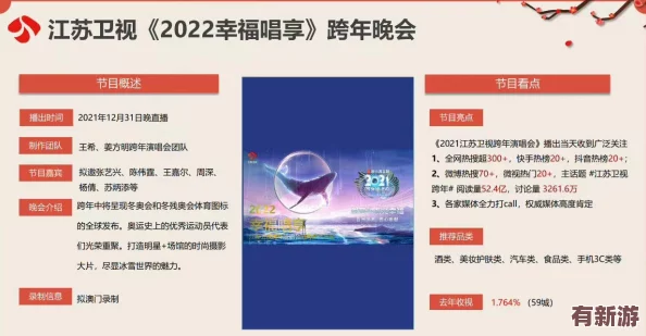 彩虹男孩2023鈣片