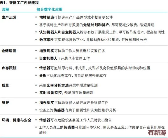 17c.cv：-了解如何撰寫一份出色的簡歷-讓您脫穎而出