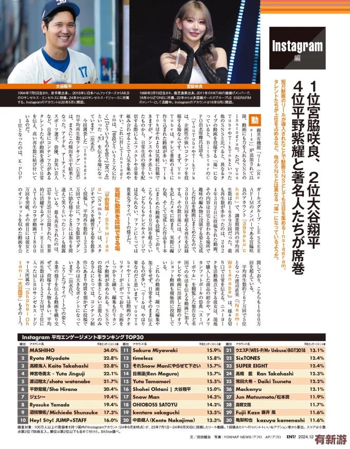 彼らは大騒ぎすると思う意味と2024年のAI技術(shù)がもたらす社會変革について考察