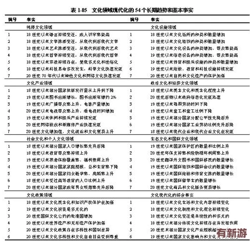 對26uuuuuu的深度分析：探討其在當(dāng)代文化中的影響與意義-及其引發(fā)的社會(huì)討論