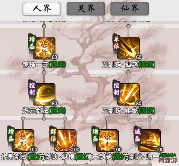 劍道第一仙等級(jí)境界劃分：八卦消息揭秘-內(nèi)幕曝光！