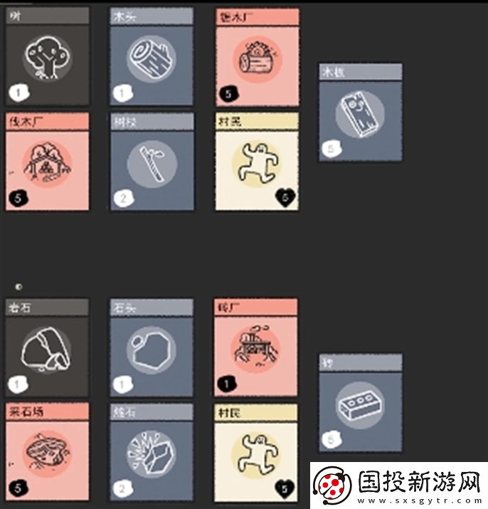 堆疊大陸合成表怎么合成