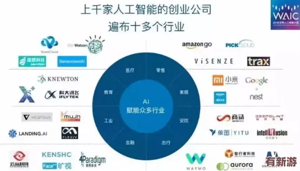 my72777：2024年人工智能與可持續(xù)發(fā)展的交匯點(diǎn)-如何塑造未來(lái)科技趨勢(shì)