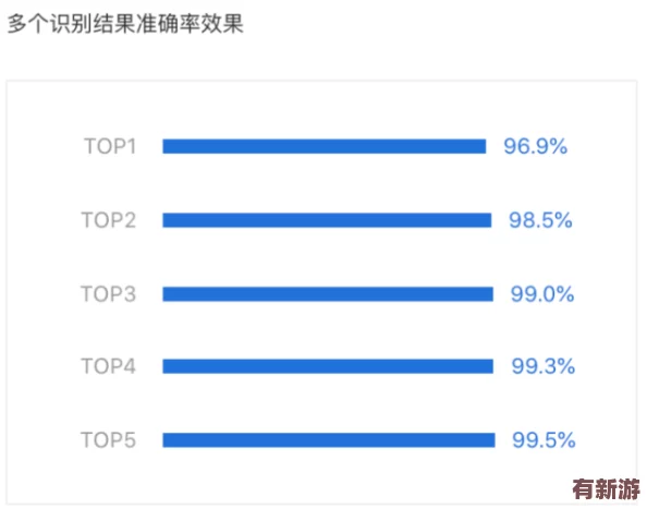 十八模軟件手機(jī)版