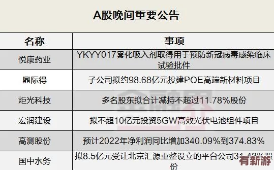 aqd論壇線路檢測一