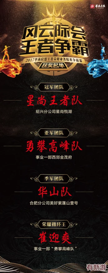 王者征途：在這場激烈的競技中-勇者們?nèi)绾瓮黄谱晕?實現(xiàn)榮耀與夢想的雙重追求