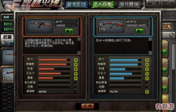 cf手游香香做鋼筋：2024年AI技術(shù)如何改變游戲體驗(yàn)與玩家互動(dòng)新趨勢(shì)