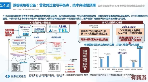 關(guān)于aby9映射畫的藝術(shù)價值與技術(shù)創(chuàng)新的深度分析與討論