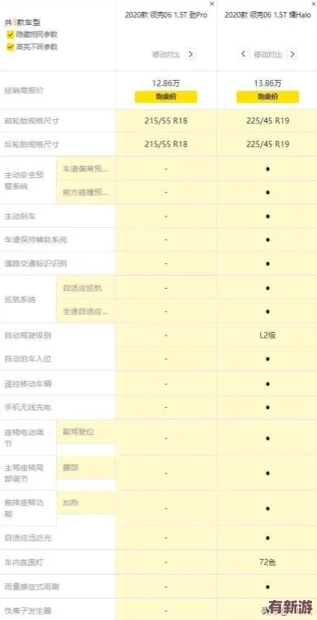 公交車上多人高CH現(xiàn)象的理解與分析