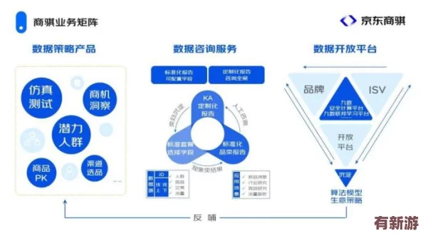 EEUSS中文：深入了解EEUSS平臺的功能與應(yīng)用-助力用戶高效管理和優(yōu)化資源配置