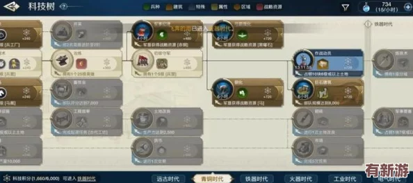 啟元世界平民最佳選擇：傳聞新角色即將上線-玩家們紛紛猜測其強大技能與隱藏劇情！