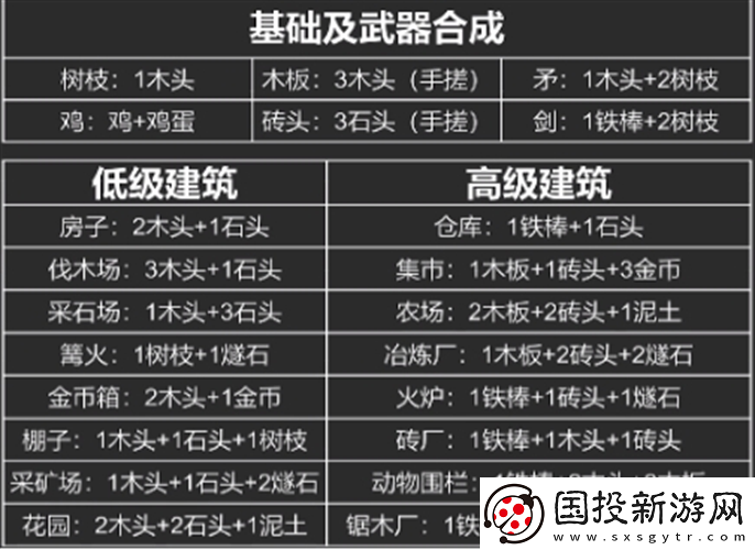 堆疊大陸合成表怎么合成