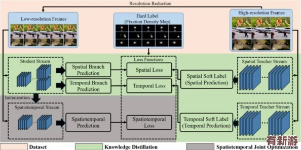 aqd論壇線路檢測一：事半功倍-輕松解決您的問題與困擾