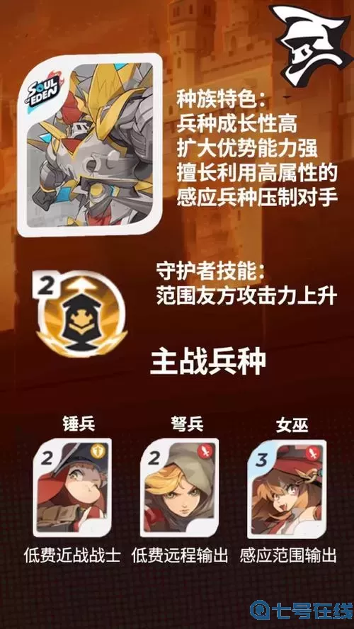 伊甸之戰(zhàn)哪個(gè)陣容強(qiáng)