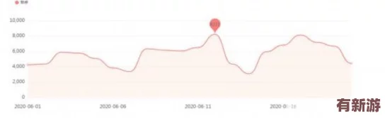51爆料網(wǎng)：揭示最新科技產(chǎn)品內幕-用戶反饋與市場趨勢全面分析引發(fā)熱議