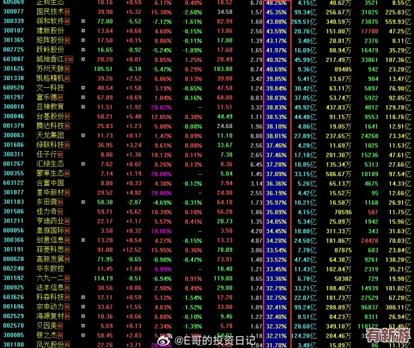 51大豆行情網(wǎng)仙林蹤2023功能：曝八卦消息-內(nèi)幕揭秘！