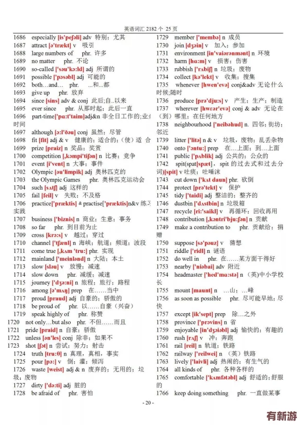 坐在學霸雞上背單詞雙楠-輕松掌握英語詞匯的趣味學習法與高效記憶技巧分享