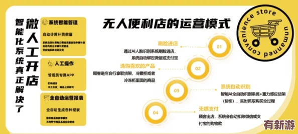 便利店店長(zhǎng)的教育1—4